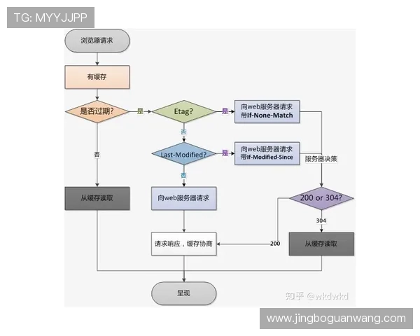 全面解析ued体育在线登录流程与常见问题解决方案指南