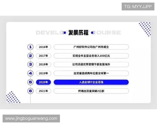 旺财体育会员登录流程详解让新手用户轻松掌握账号登录技巧与安全保障措施 旺财体育会员登录流程详解让新手用户轻松掌握账号登录技巧与安全保障措施