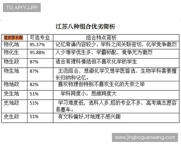 摩根体育用户评价与口碑分析：真实反馈助你理性选择平台