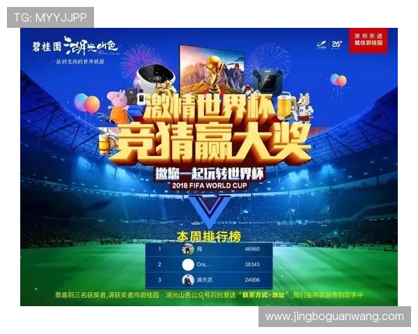 世界杯冠军竞猜游戏中如何合理分析球队实力提升胜算的实用建议