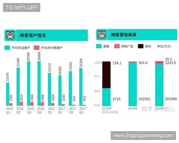 买球站平台的安全性与稳定性分析,确保每一次投注都能顺利进行无忧无虑 买球站平台的安全性与稳定性分析,确保每一次投注都能顺利进行无忧无虑
