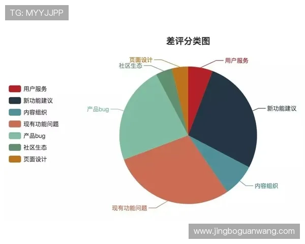 赢点体育备用平台用户评价与反馈汇总帮助新用户参考选择 赢点体育备用平台用户评价与反馈汇总帮助新用户参考选择
